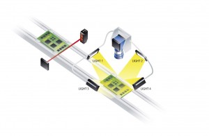 Machine Vision Lighting Controllers