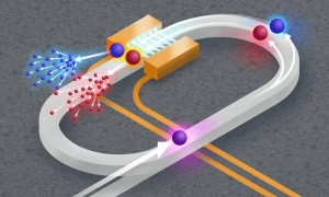 A new system developed by researchers at the University of Rochester allows them to conduct quantum simulations in a synthetic space that mimics the physical world by controlling the frequency, or color, of quantum entangled photons as time elapses CREDIT
