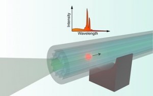 Flying microlaser